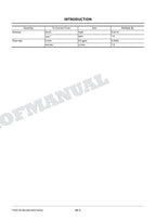 HITACHI ZX225US-7 ZX225USLC-7 Excavator Service Manual Troubleshooting