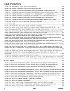 JLG 600AJ Boom Lift Parts Catalog Manual 31220385