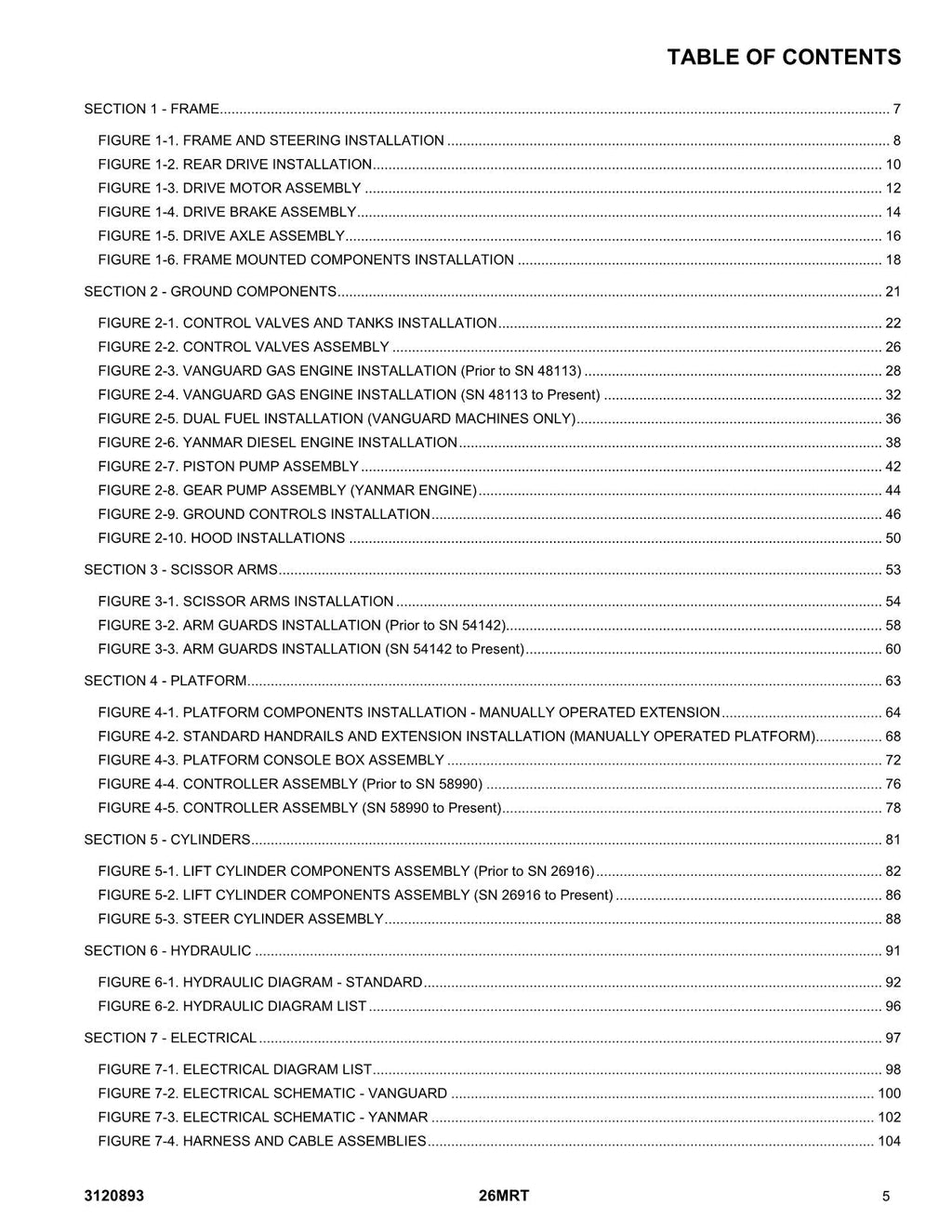 JLG 26MRT Scissor Lift Parts Catalog Manual