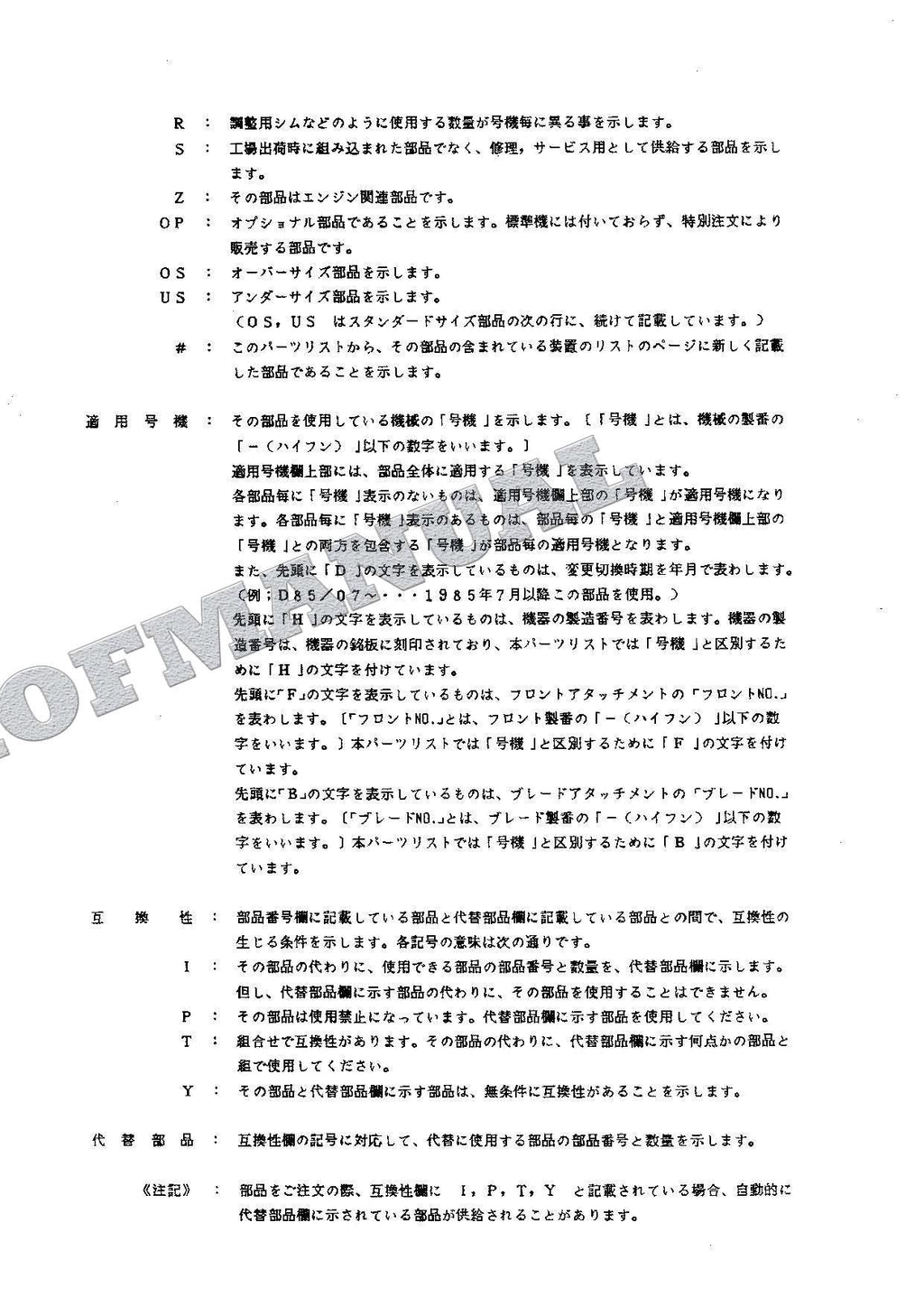 HITACHI UH033 Excavator Parts Catalog Manual SN 03001-