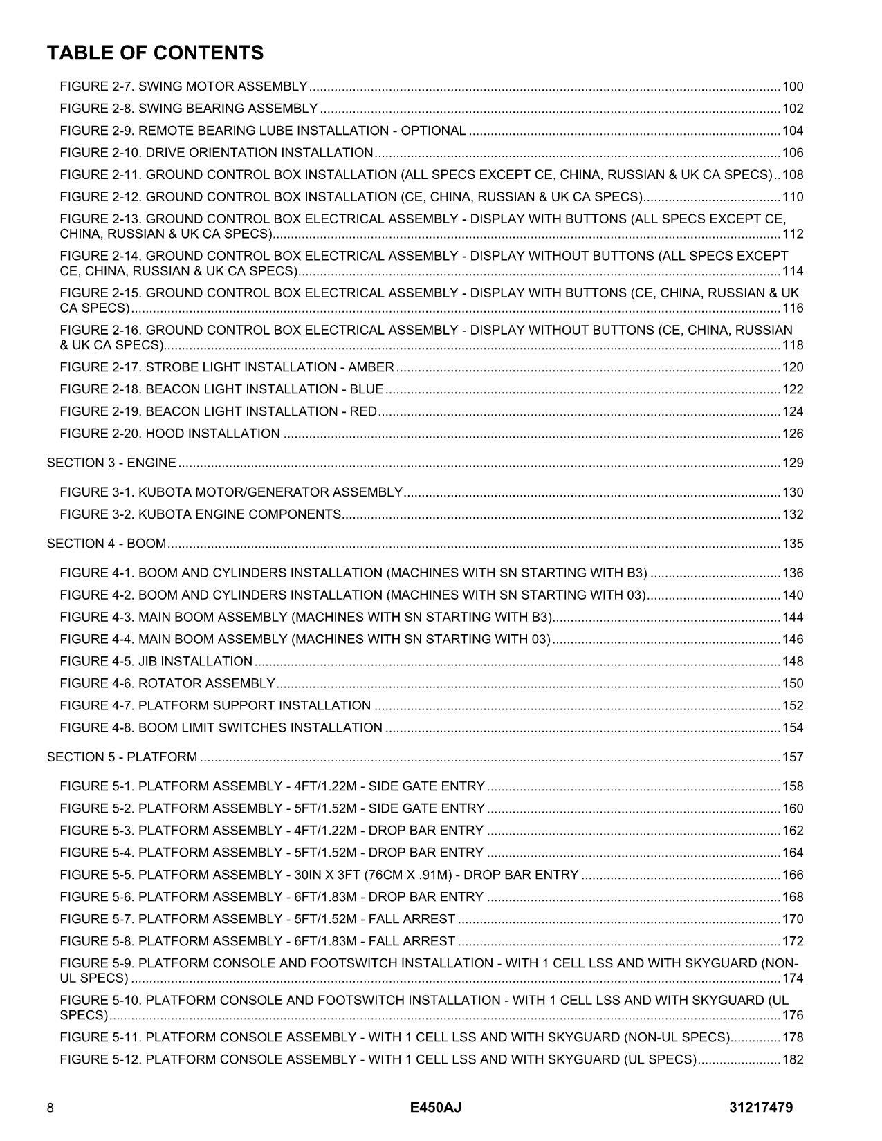 Manual del catálogo de piezas del elevador de pluma JLG E450AJ