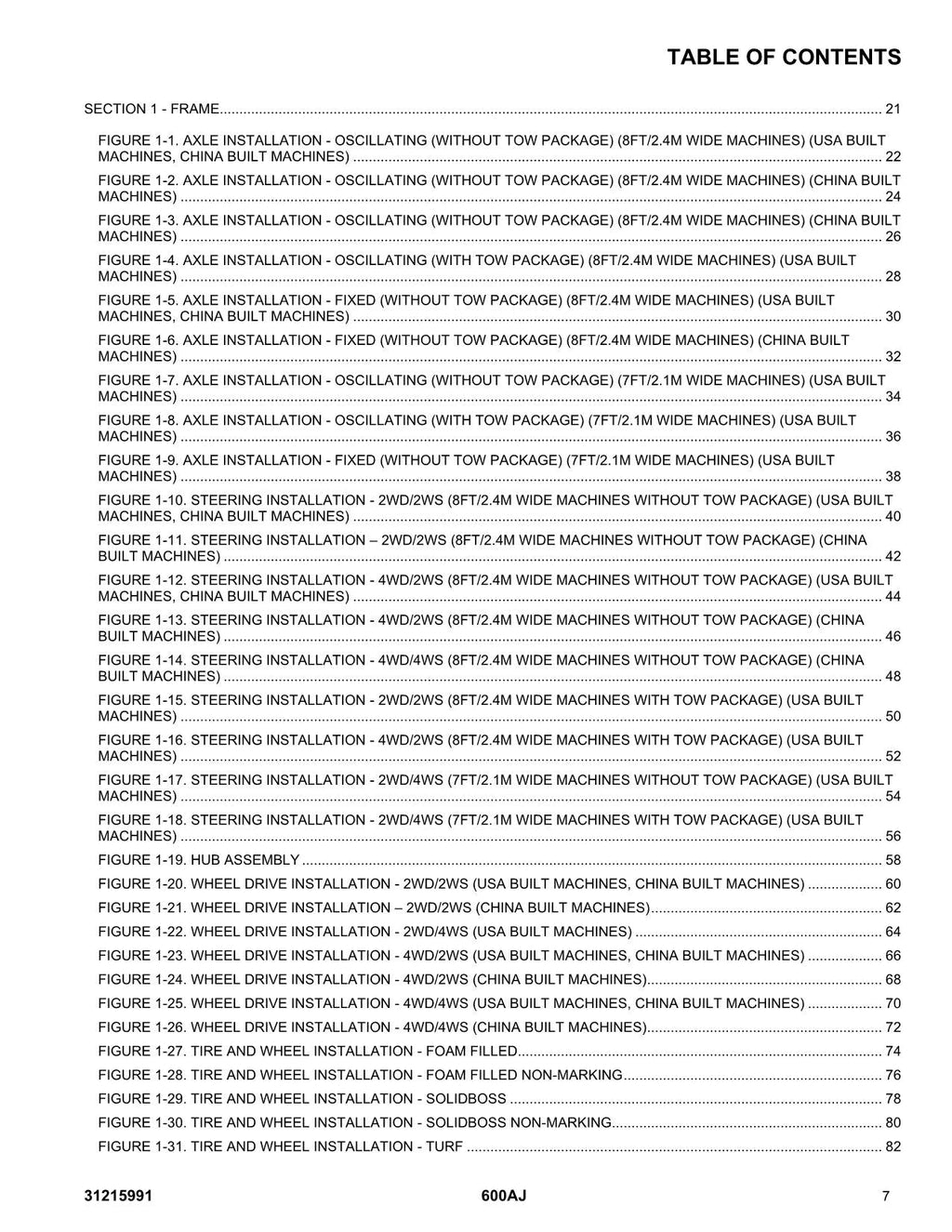 JLG 600AJ  Boom Lift Parts Catalog Manual 31215991