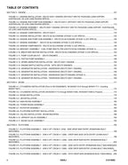JLG 520AJ Boom Lift Parts Catalog Manual 31215982
