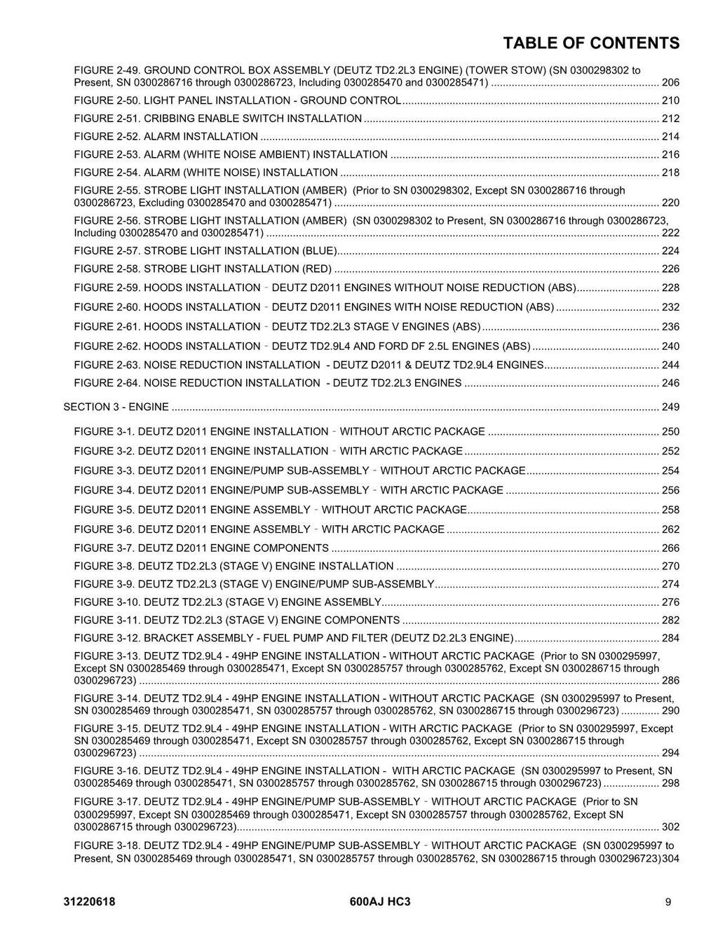 Manual del catálogo de piezas del elevador de pluma JLG 600AJ HC3 31220618