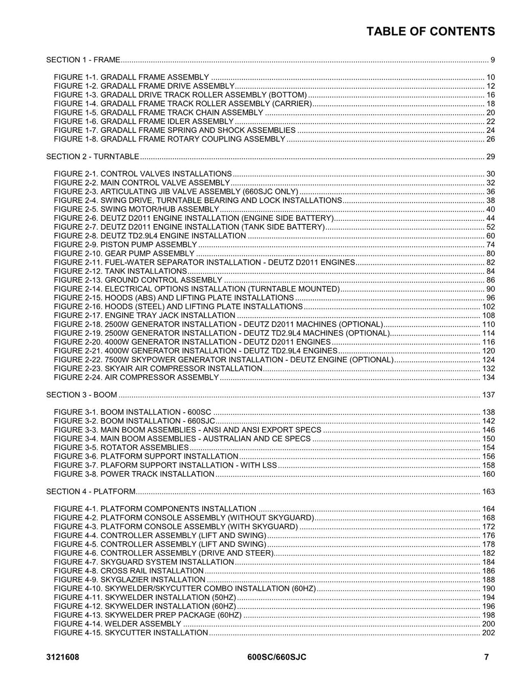 Manual del catálogo de piezas del elevador de pluma JLG 600SC 660SJC