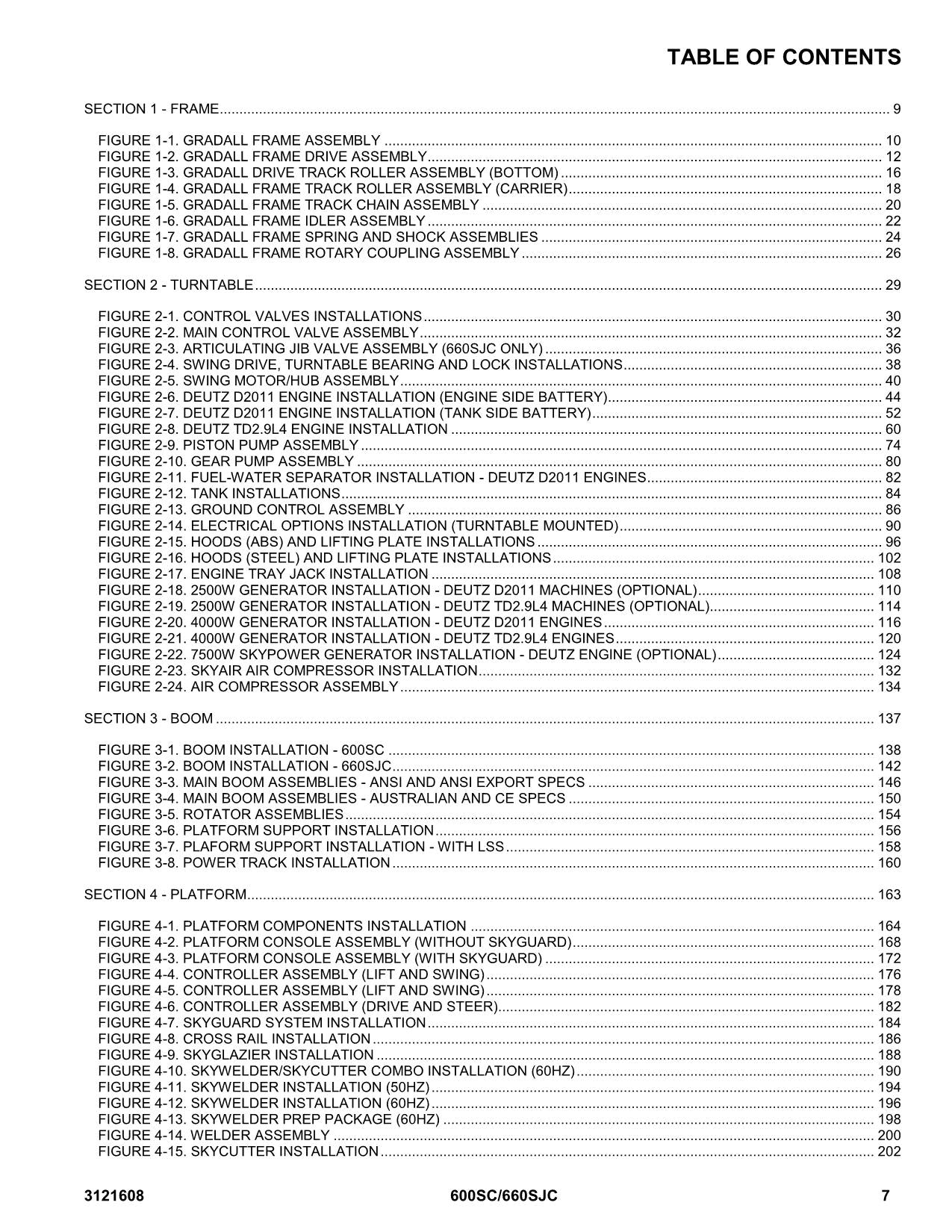 Manual del catálogo de piezas del elevador de pluma JLG 600SC 660SJC