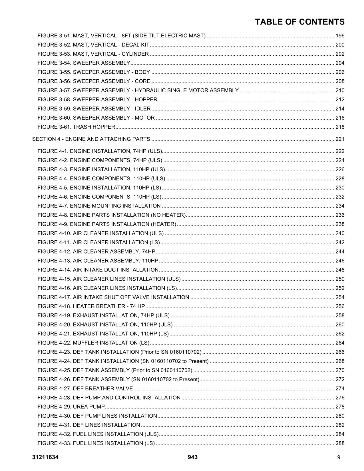 SKYTRAK  943 Telehandler Parts Catalog Manual