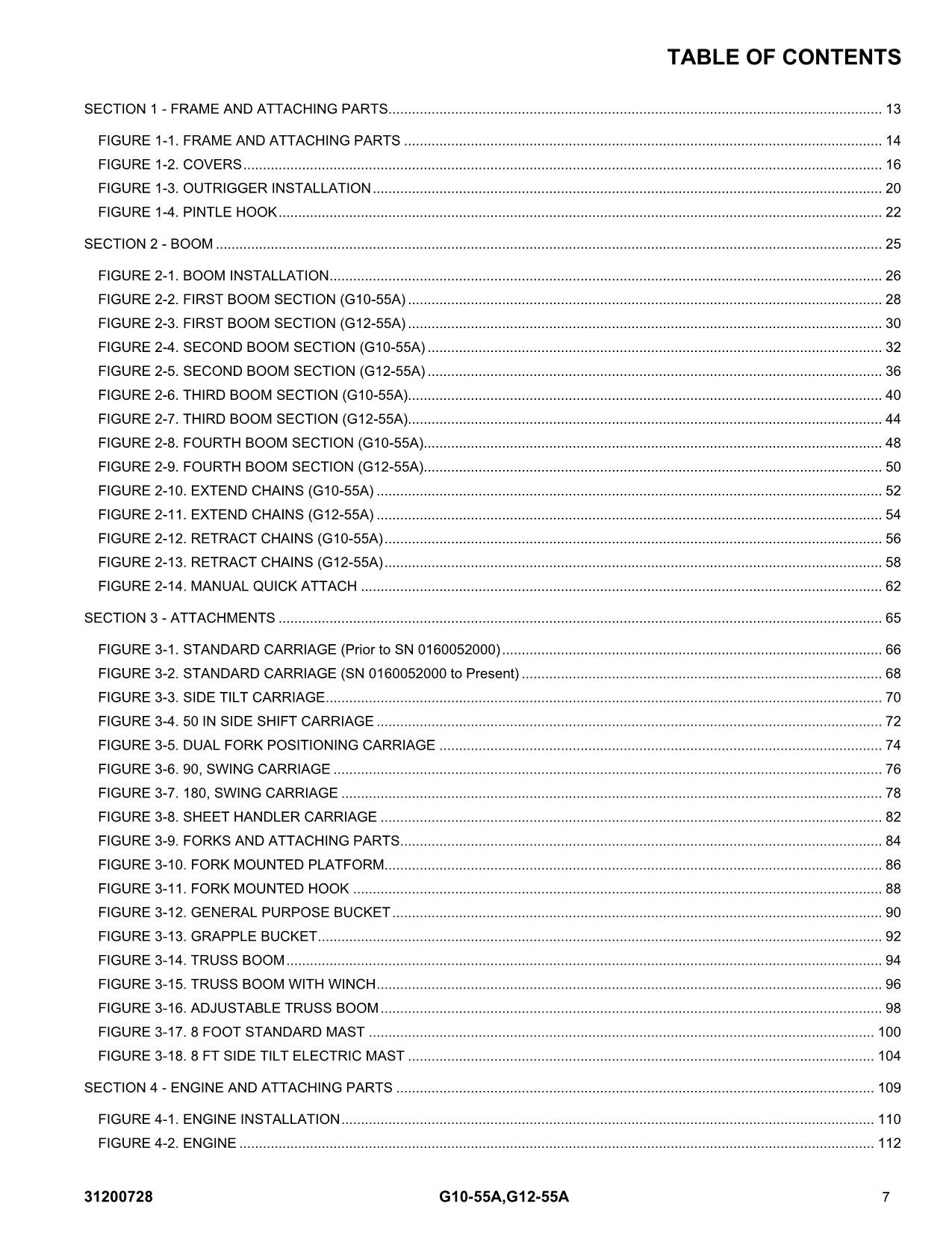 Manual del catálogo de piezas del manipulador telescópico JLG G10-55A G12-55A