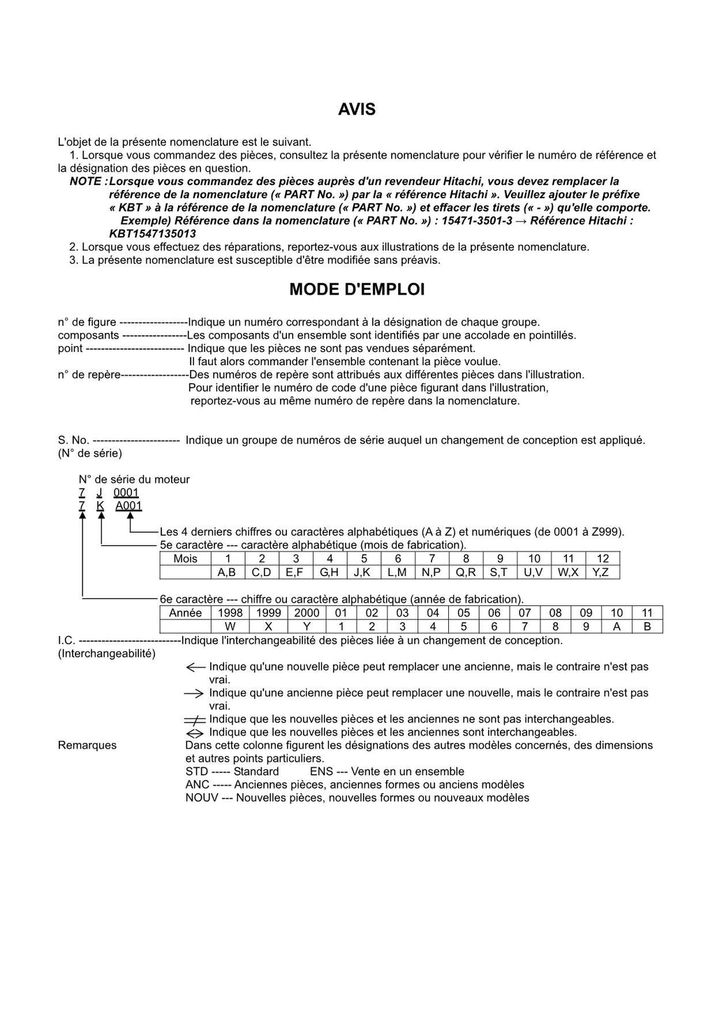 Hitachi D1105-EKB-HFM-1 D1105-EKB-HFM-2 Engine Wheel Loader Parts Catalog Manual
