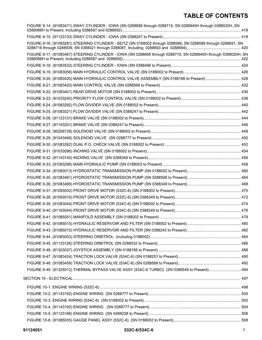 Manual del catálogo de piezas del manipulador telescópico GRADALL JLG 532C-6 534C-6