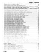 Manual del catálogo de piezas del manipulador telescópico GRADALL JLG 532C-6 534C-6