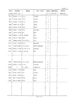 Hitachi LX15-7 LX20-7 LX30-7 LX40-7 Loader Parts Catalog Manual SN 001001-up