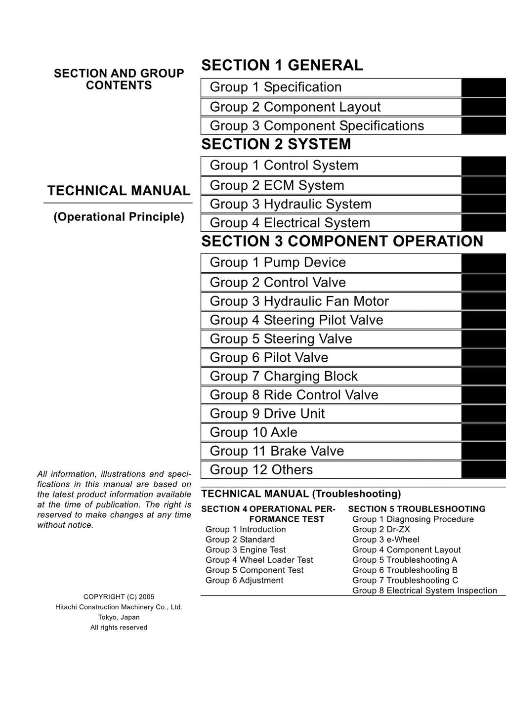 Hitachi ZW220 ZW250 EU Specif Loader Technical Manual Operational Principle