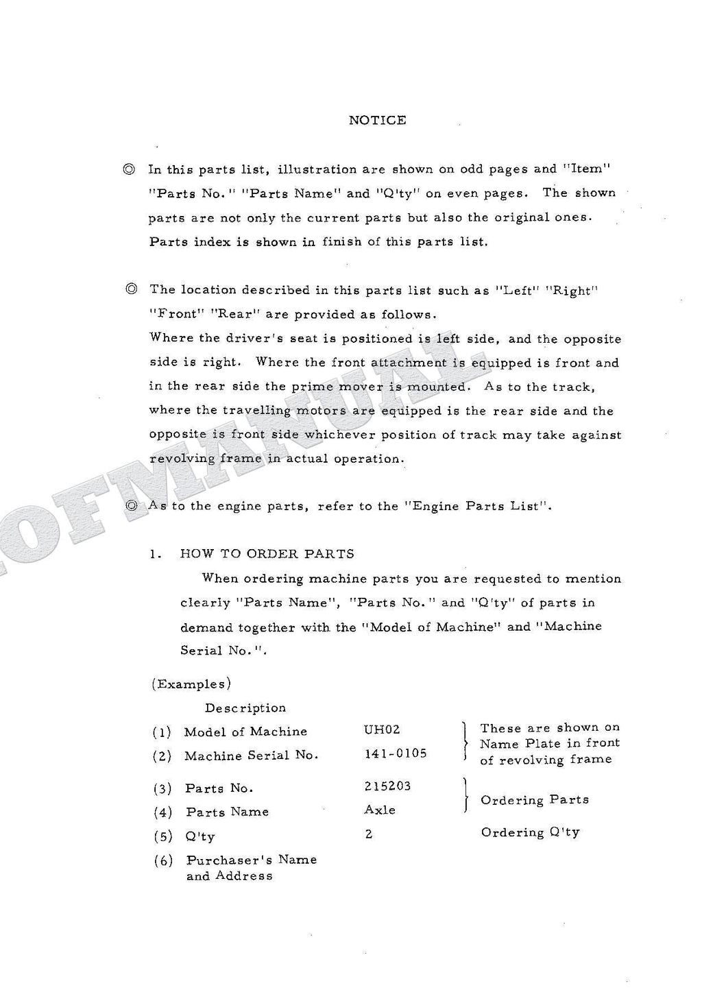 HITACHI UH02 Excavator Parts Catalog Manual