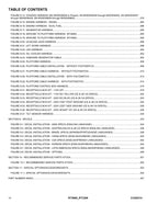 JLG RT2669 RT3369 Scissor Lift Parts Catalog Manual
