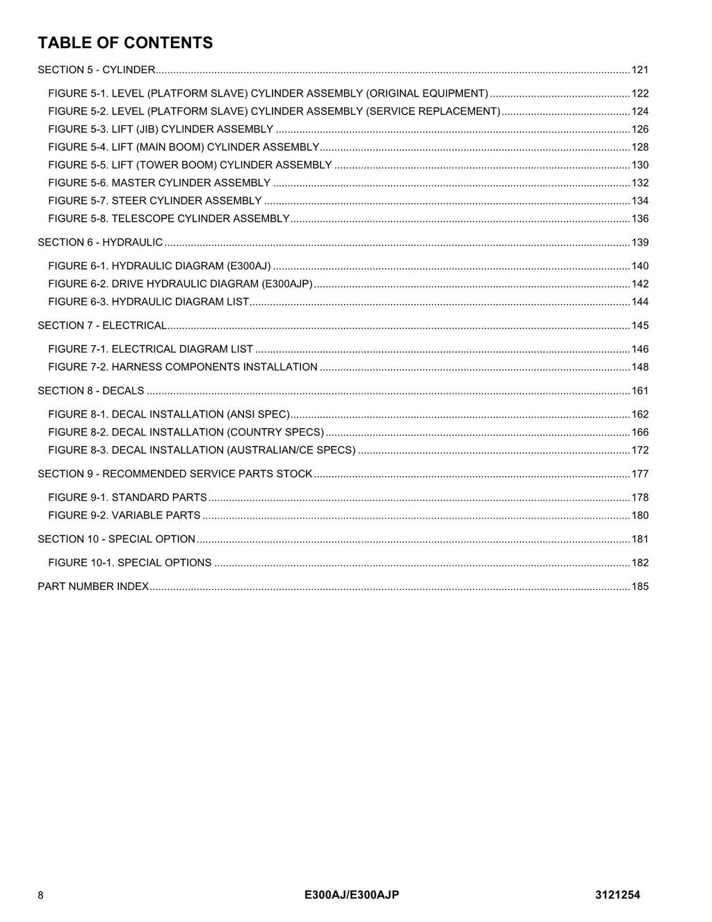 JLG E300AJ E300AJP Scissor Lift Parts Catalog Manual