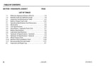 TOUCAN 12E 12E Plus 32E Vertical Lift Maintenance Operators Manual 31210313