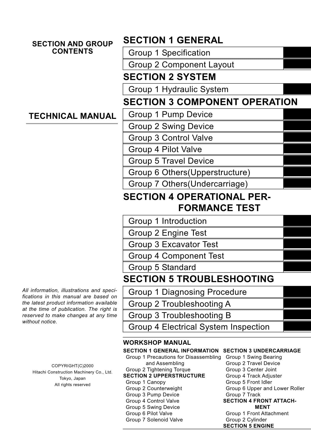 Hitachi EX29UE EX32UE EX36UE Operational Test Troublesh Scheme Service Manual