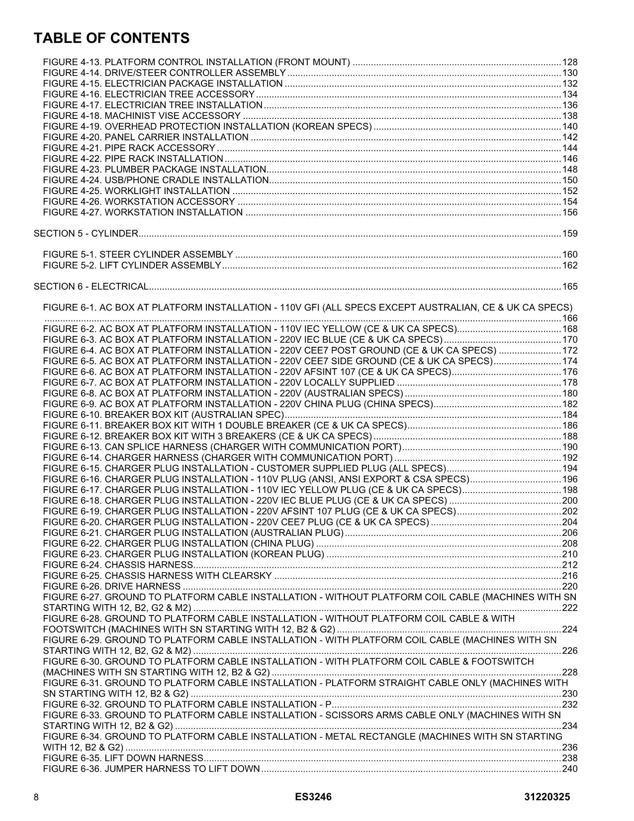 Manual del catálogo de piezas del elevador de tijera JLG ES3246 31220325