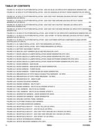 JLG 520AJ Boom Lift Parts Catalog Manual 31215026