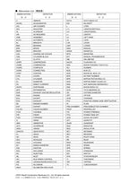 Hitachi ZW370-5A ISUZU 6WG1-XKWB01 Eng Loader Parts Catalog Manual SN 020101-up
