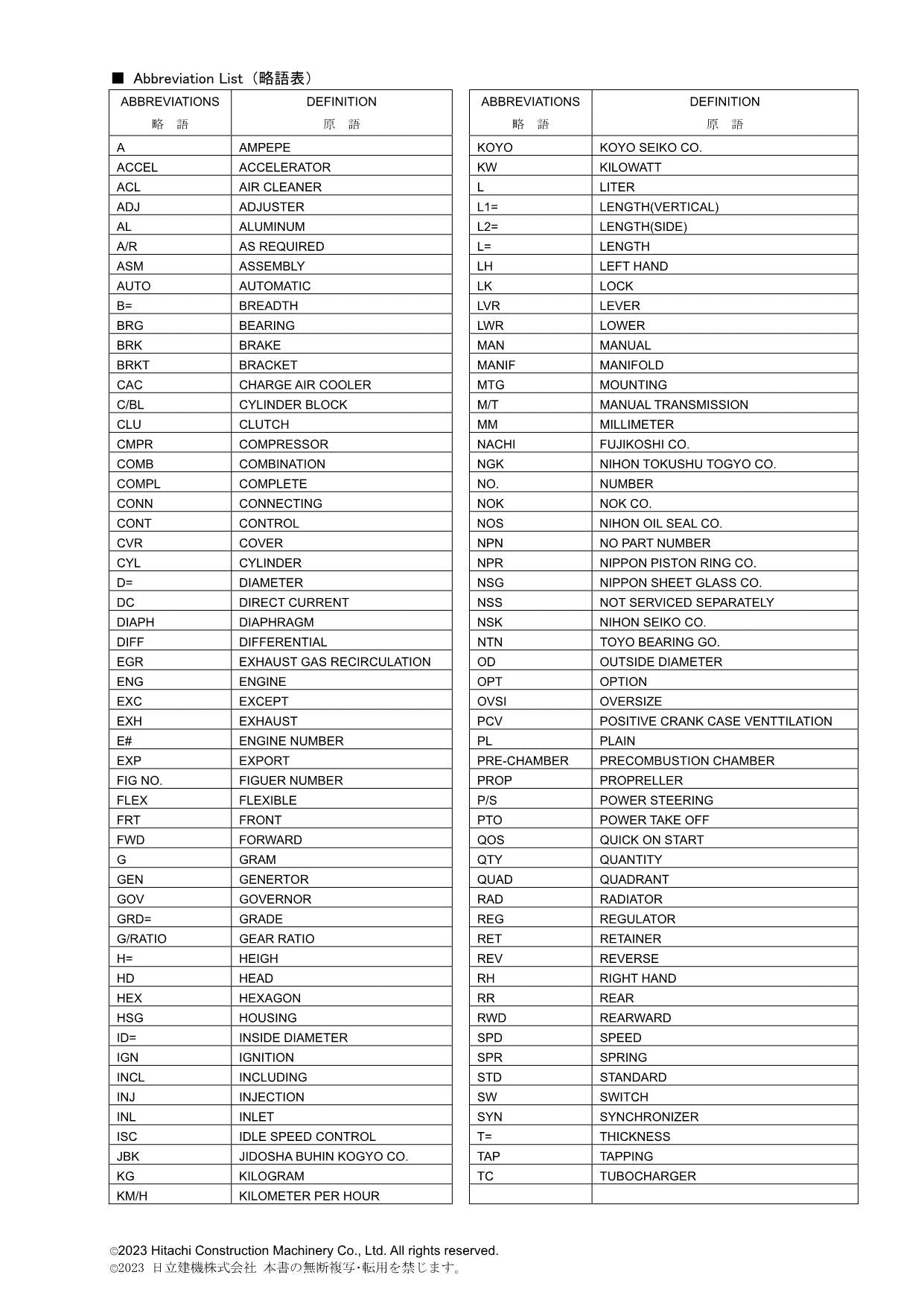 Hitachi ZW370-5A ISUZU 6WG1-XKWB01 Eng Loader Parts Catalog Manual SN 020101-up