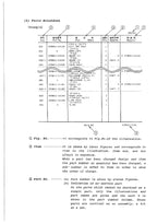 Hitachi FL365-1 Wheel Loader Parts Catalog Manual SN all