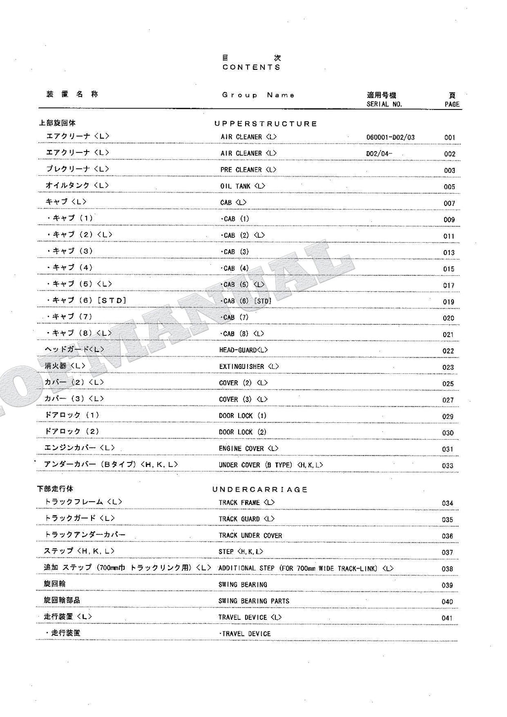 Manual del catálogo de piezas de la excavadora forestal HITACHI ZAXIS ZX130L