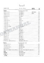 Manual del catálogo de piezas de la excavadora forestal HITACHI ZAXIS ZX130L