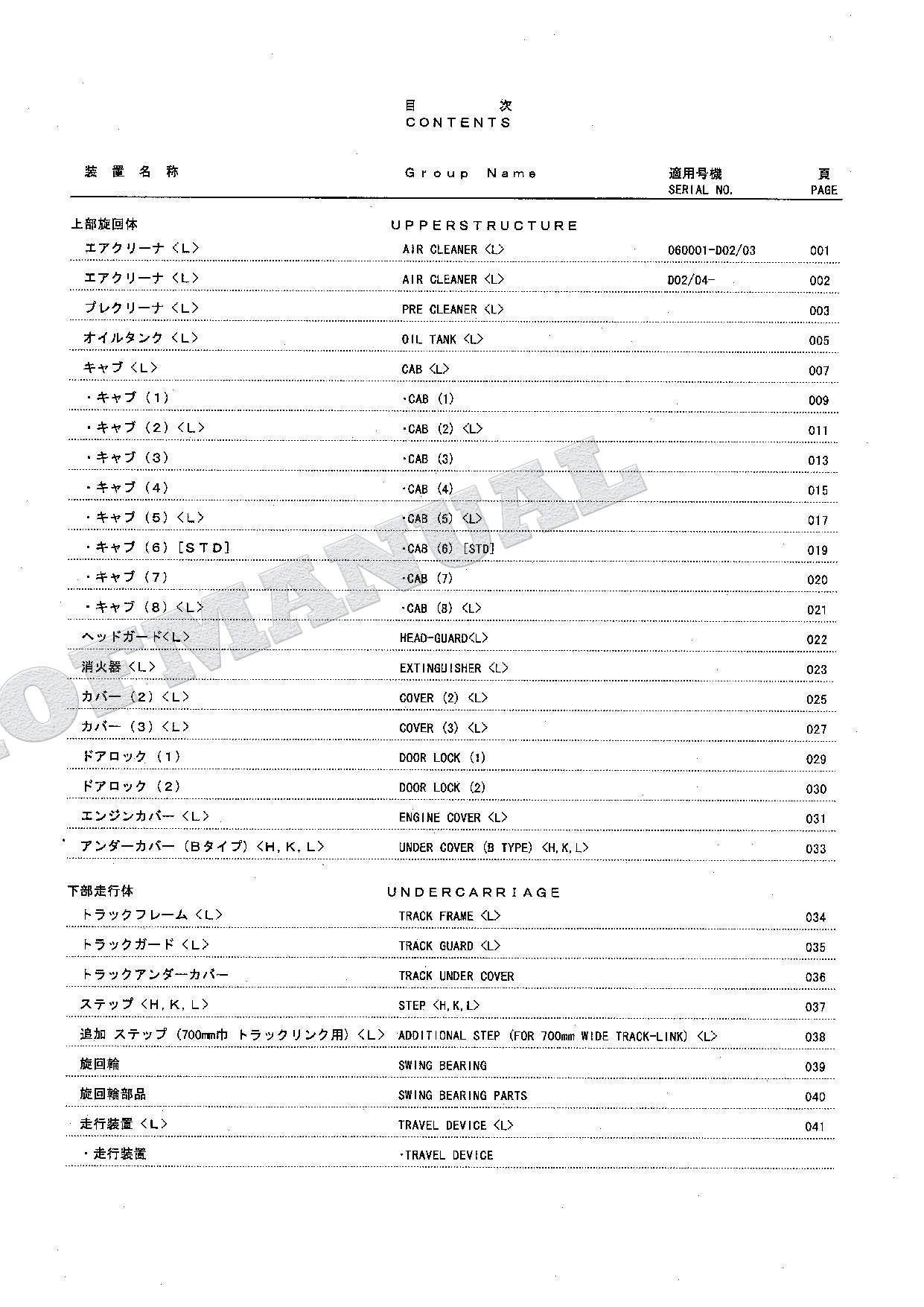 Manual del catálogo de piezas de la excavadora forestal HITACHI ZAXIS ZX130L