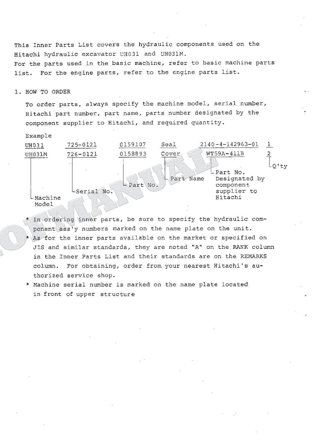 HITACHI UH025 UH025M UH031 UH031M Equip Component Excavator Parts Catalog Manual