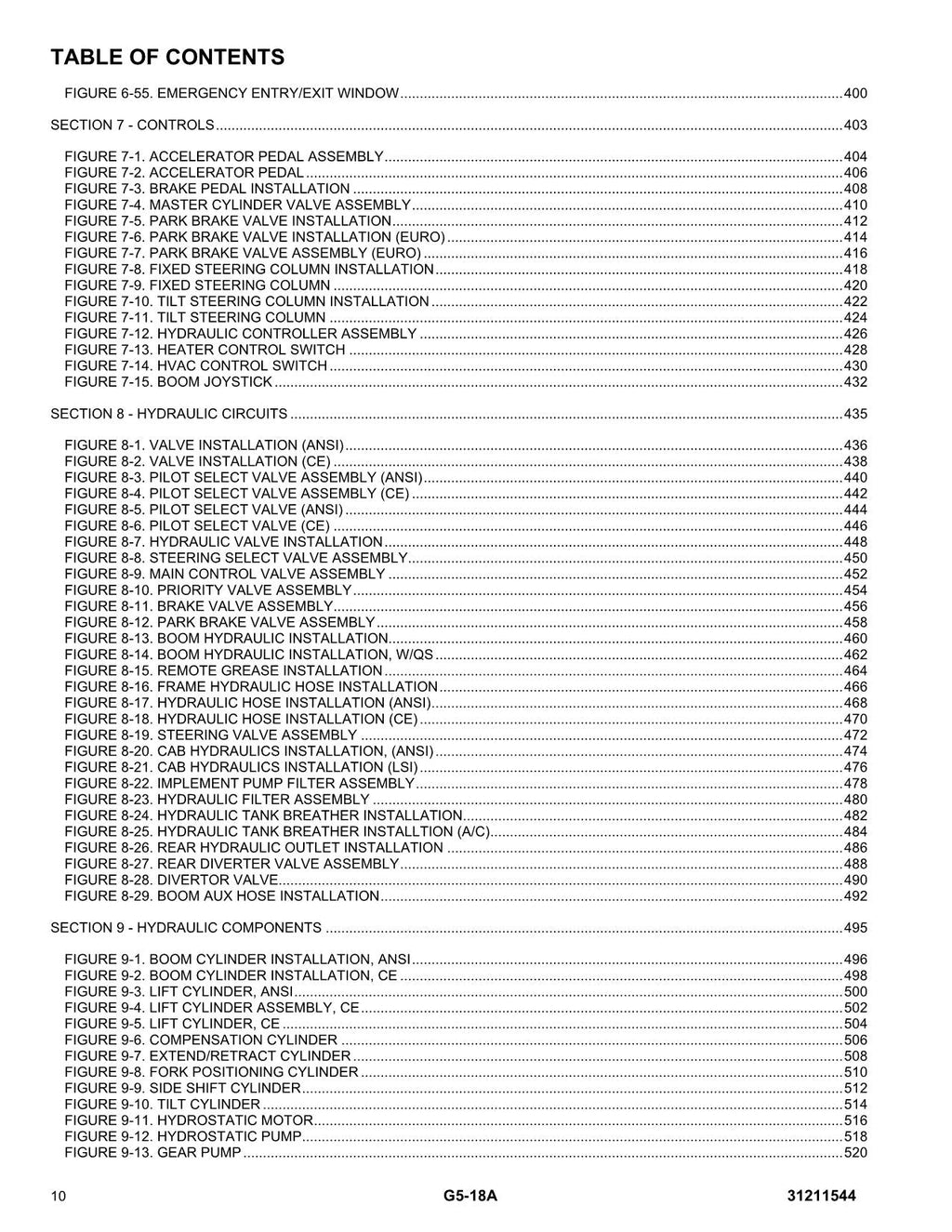 Manual del catálogo de piezas del manipulador telescópico JLG G5-18A 31211544