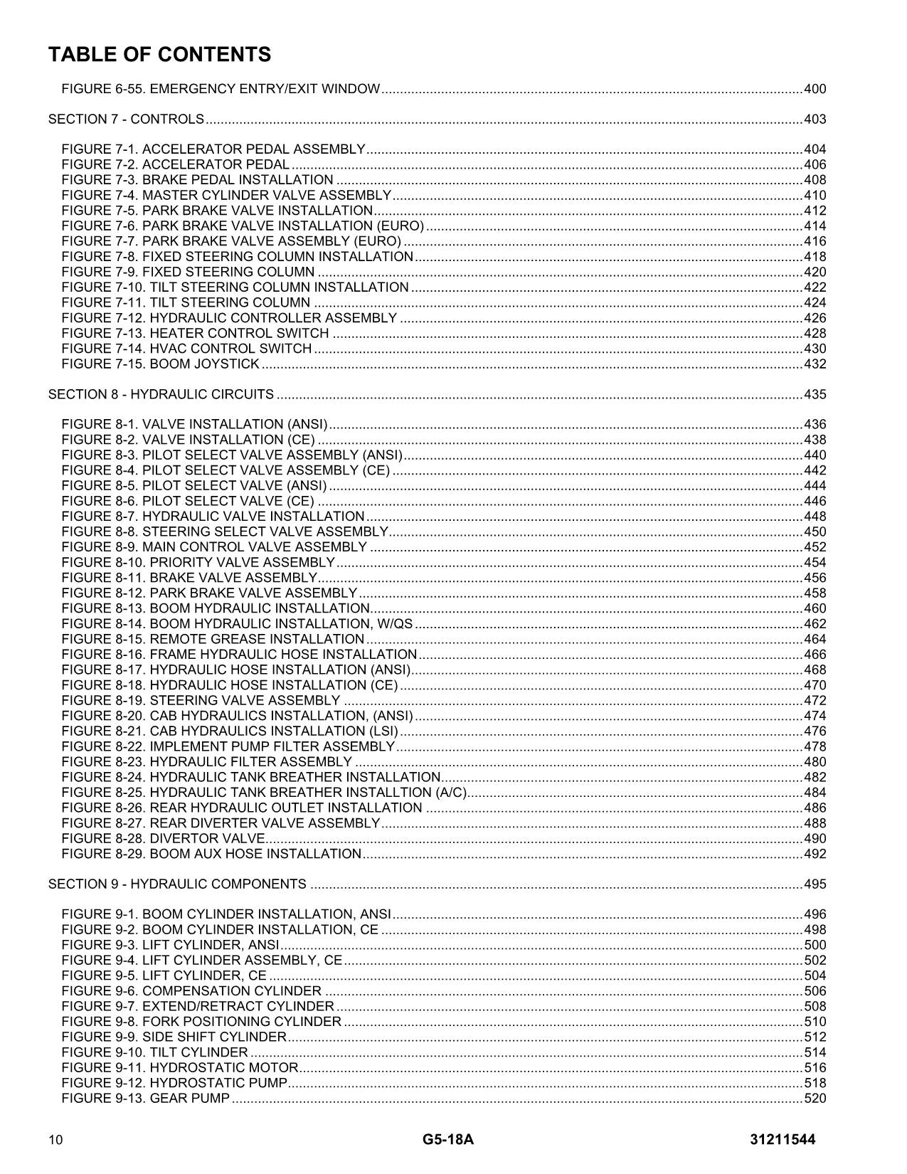 Manual del catálogo de piezas del manipulador telescópico JLG G5-18A 31211544
