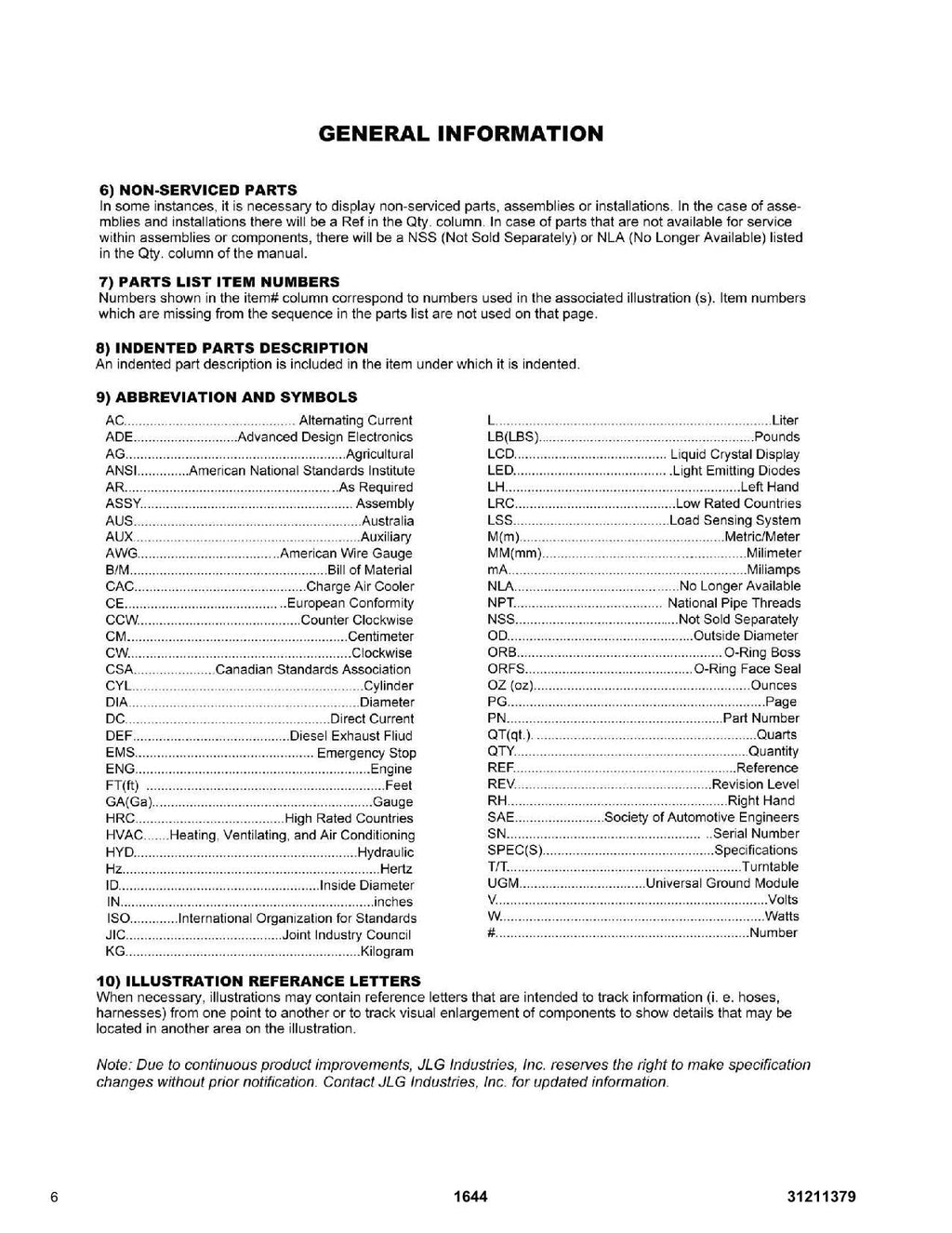 JLG 1644 Telehandler Parts Catalog Manual 31211379
