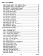 JLG 1075 Telehandler Parts Catalog Manual 31211595