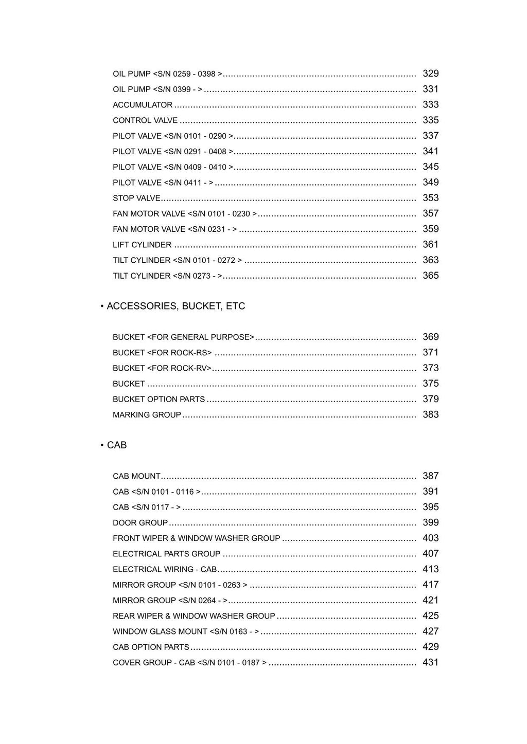 Hitachi ZW370-G Wheel Loader Parts Catalog Manual SN 0451-up