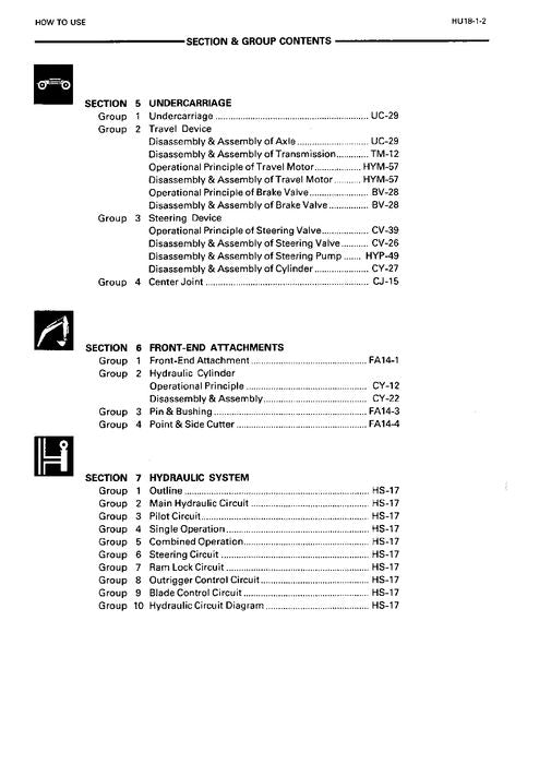 HITACHI EX160WD EXCAVATOR SERVICE MANUAL