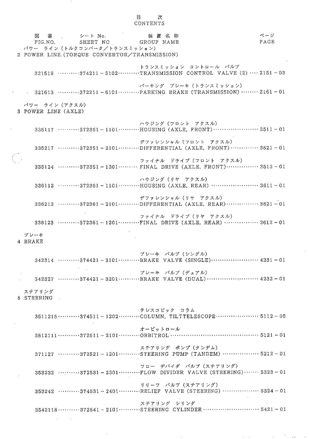 Hitachi FL365 Wheel Loader Equipment Component Parts Catalog Manual