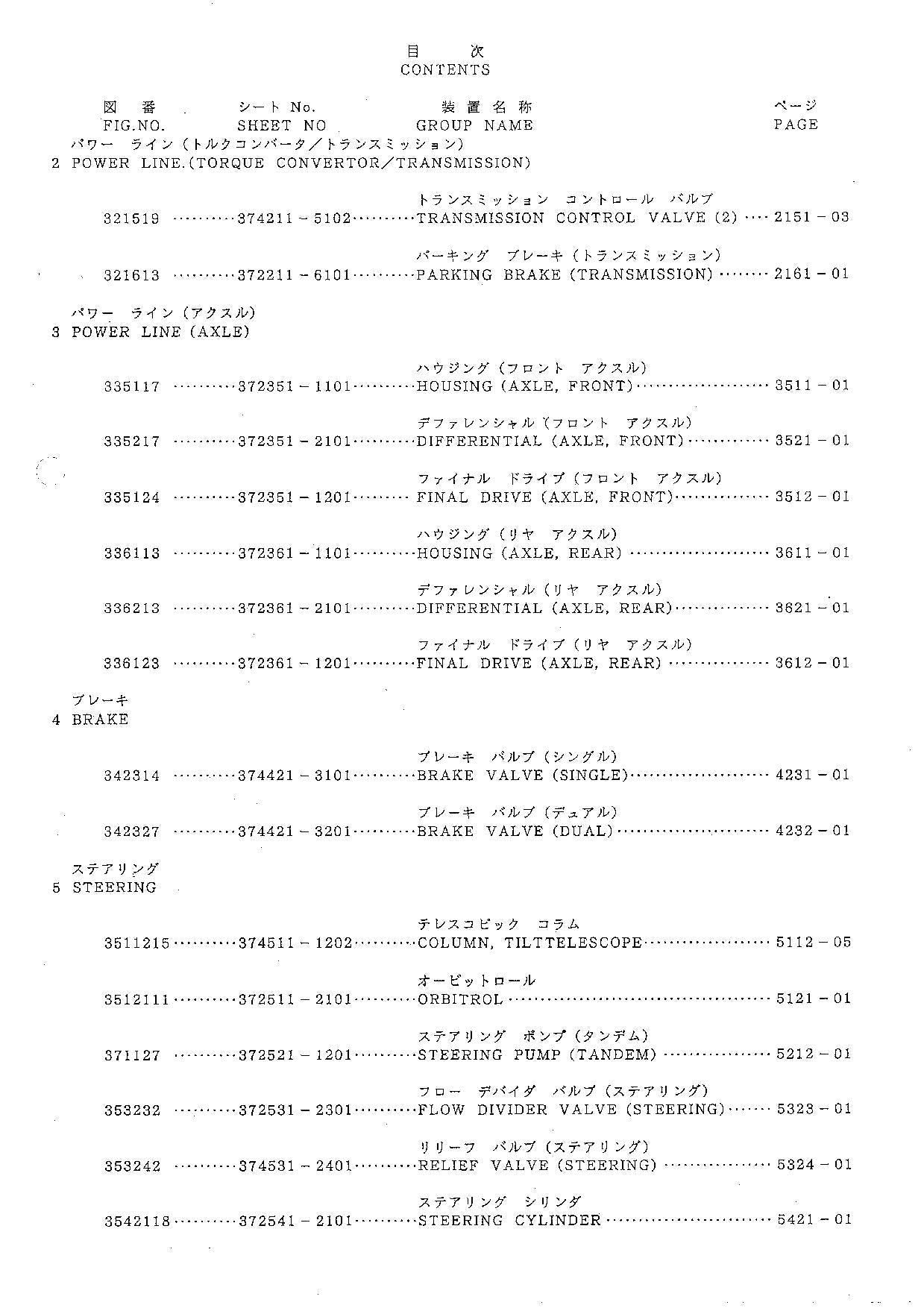 Hitachi FL365 Wheel Loader Equipment Component Parts Catalog Manual