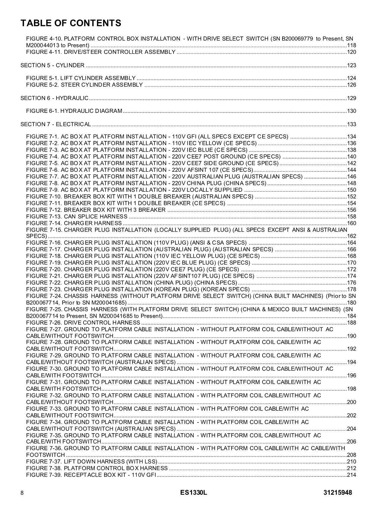 Manual del catálogo de piezas del elevador de tijera JLG ES1330L 31215948