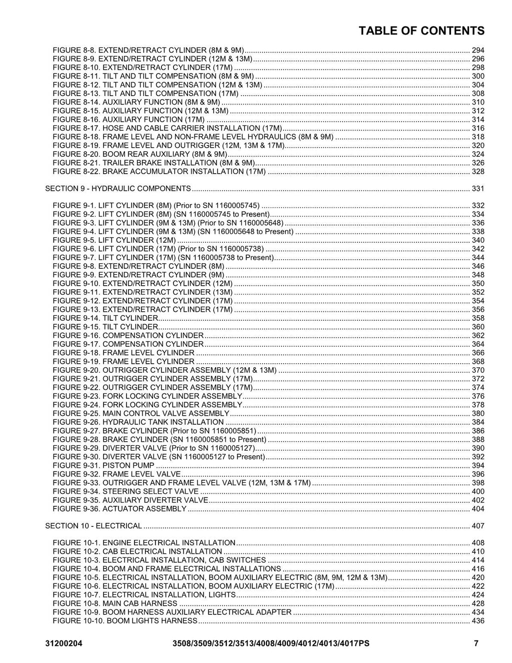 JLG 3508PS 3509PS 3512PS 3513PS 40.8 40.9 Manual del catálogo de piezas del manipulador telescópico