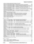 JLG E400AJP E400AJPnarrow E400Anarrow Boom Lift Parts Catalog Manual 3121646