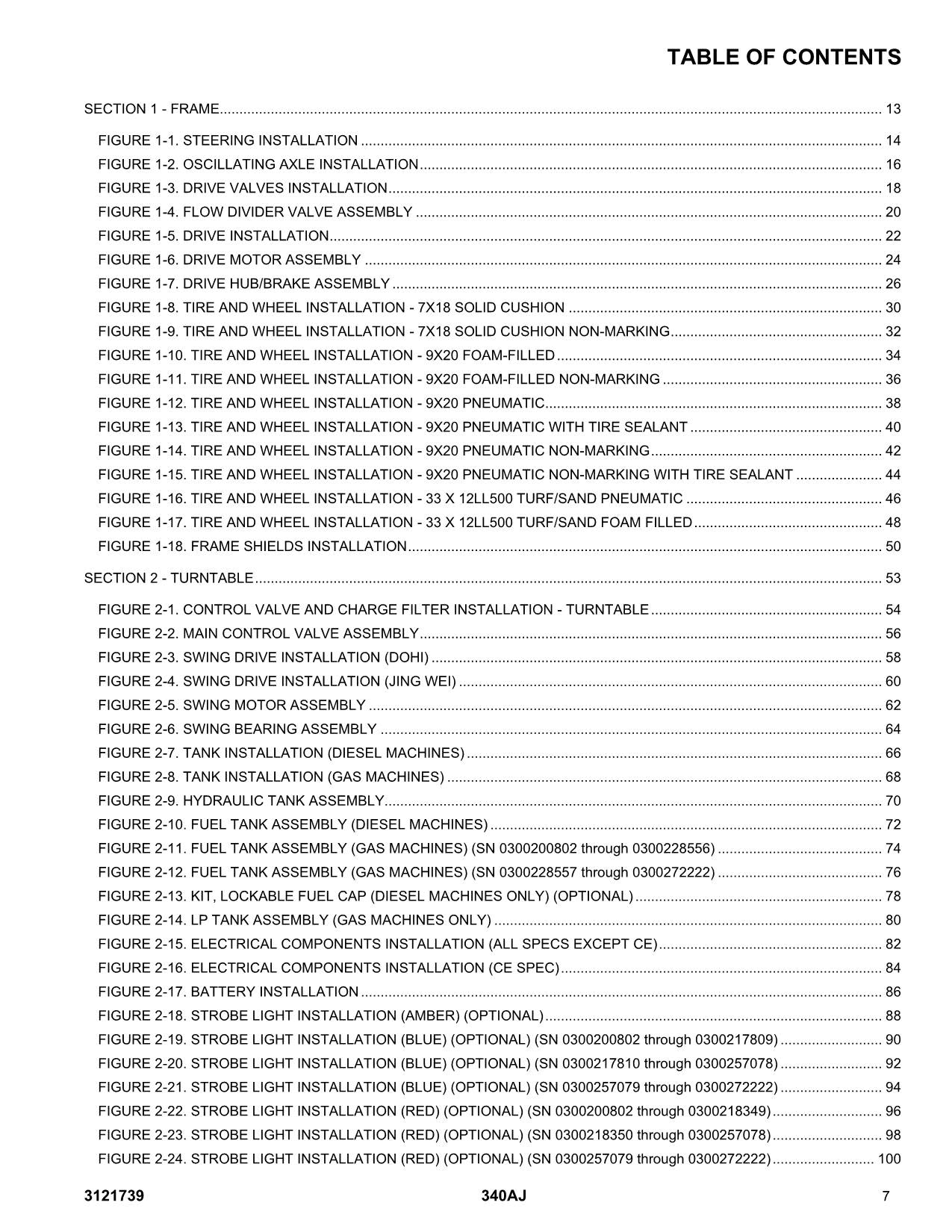 JLG 340AJ Boom Lift Parts Catalog Manual