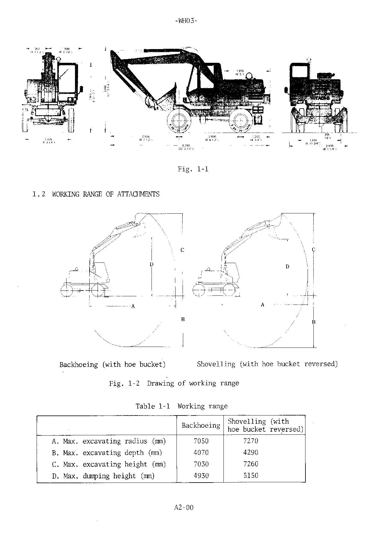 HITACHI WH03 Excavator Service Manual