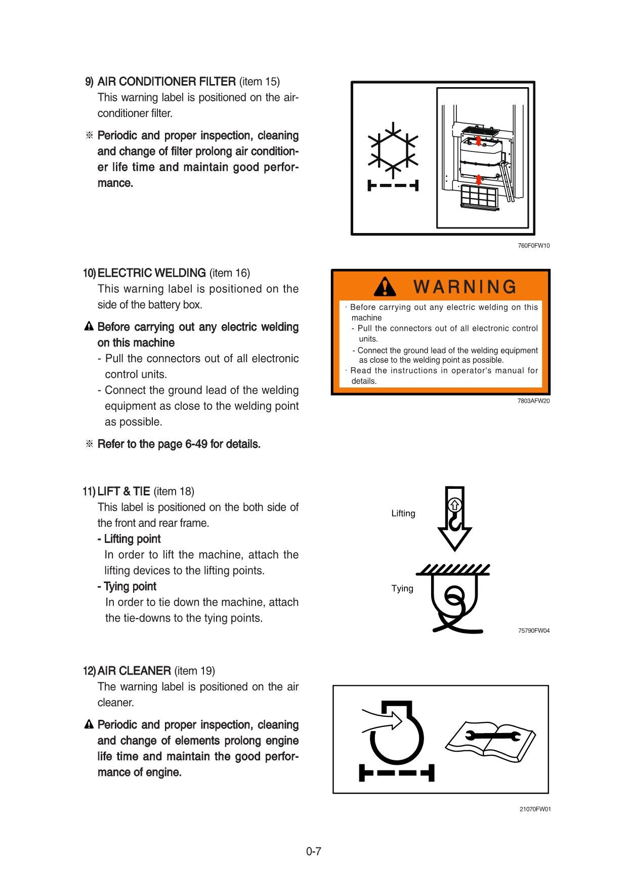 Manual de mantenimiento del operador de la cargadora de ruedas Hyundai HL975 T3