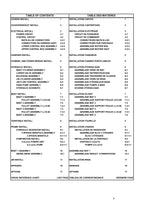 TOUCAN 1100 Vertical Lift Parts Catalog Manual MA013207 Multi language