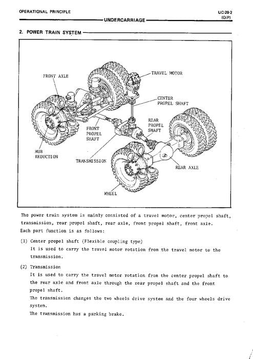 HITACHI EX160WD EXCAVATOR SERVICE MANUAL