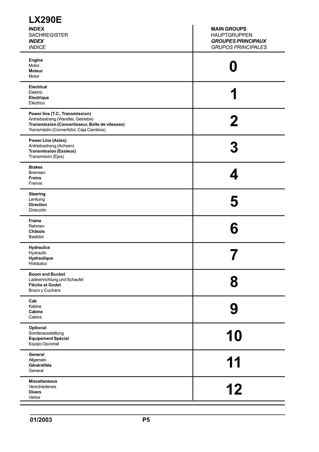 Hitachi LX290E Wheel Loader Parts Catalog Manual SN 382F1001-up