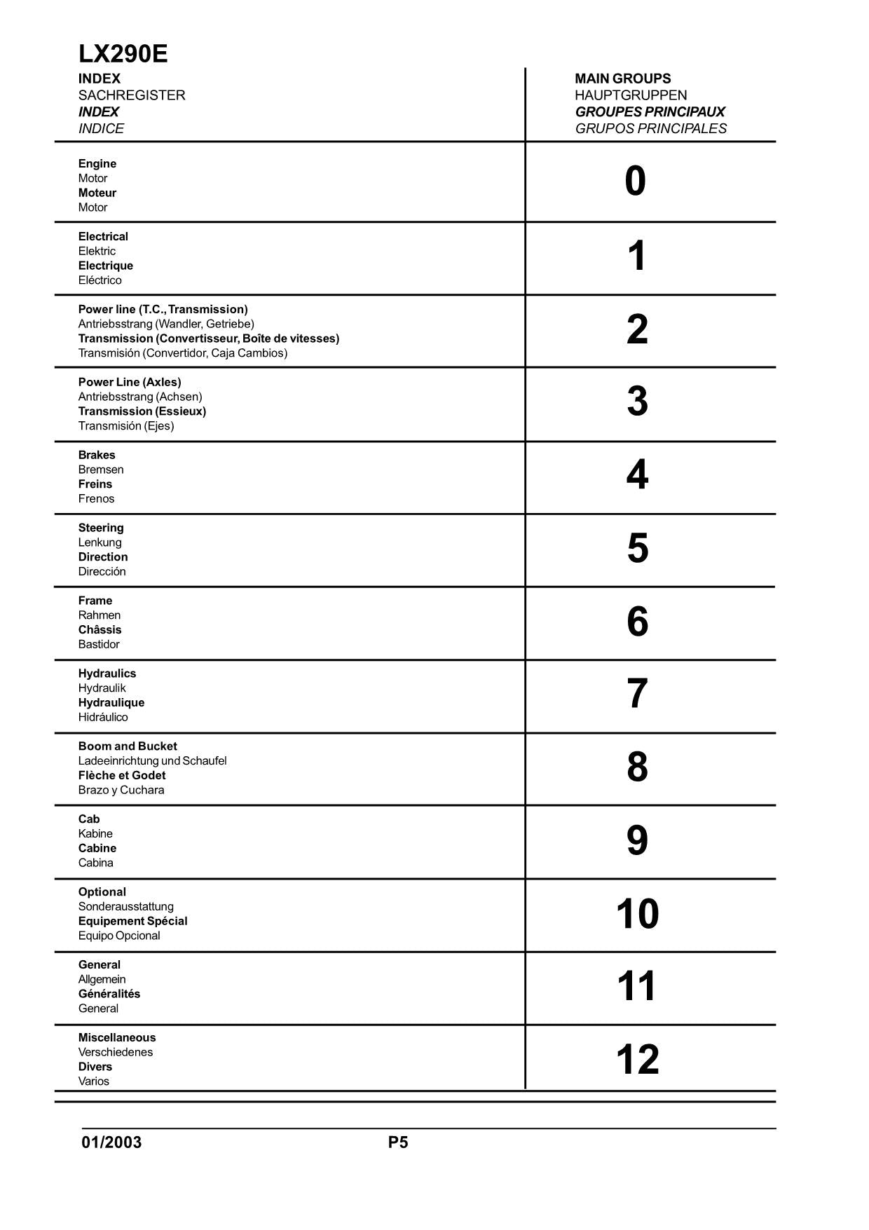 Hitachi LX290E Wheel Loader Parts Catalog Manual SN 382F1001-up