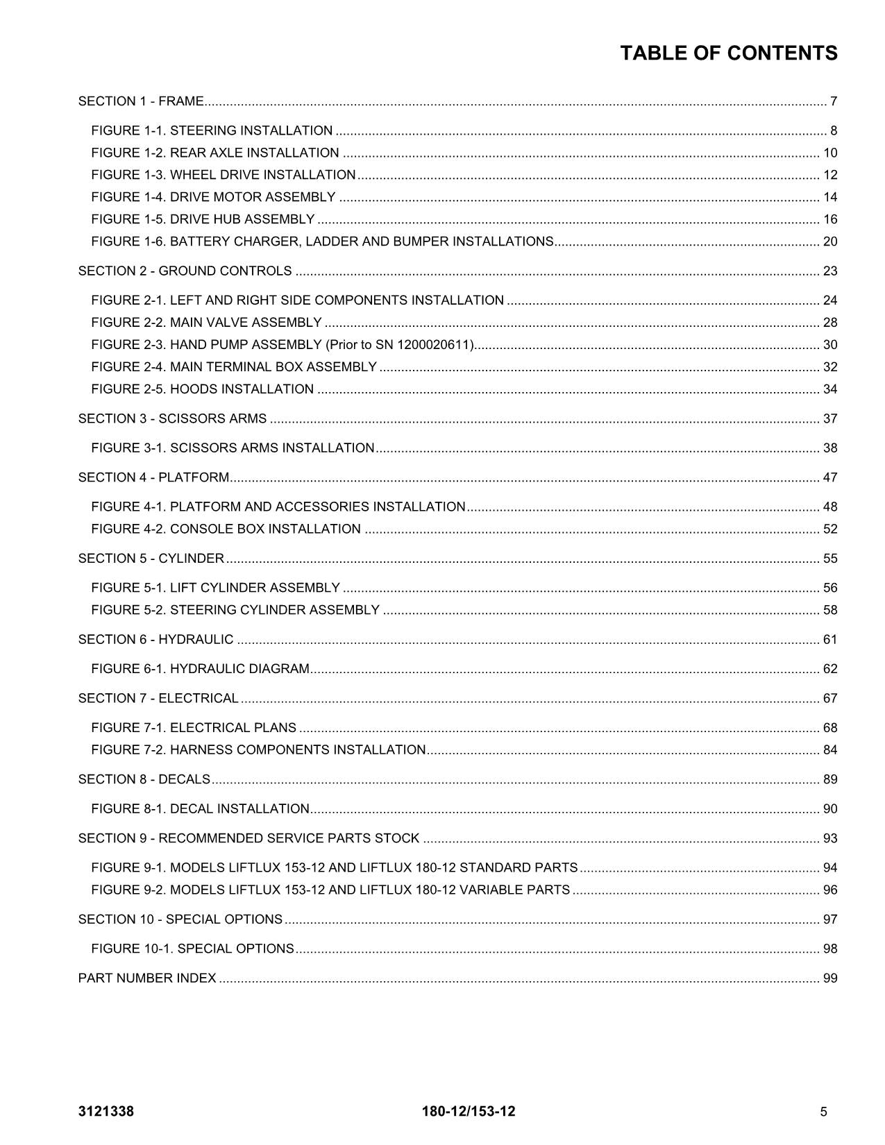 LIFTLUX 153-12 180-12 Scissor Lift Parts Catalog Hard Copy Manual